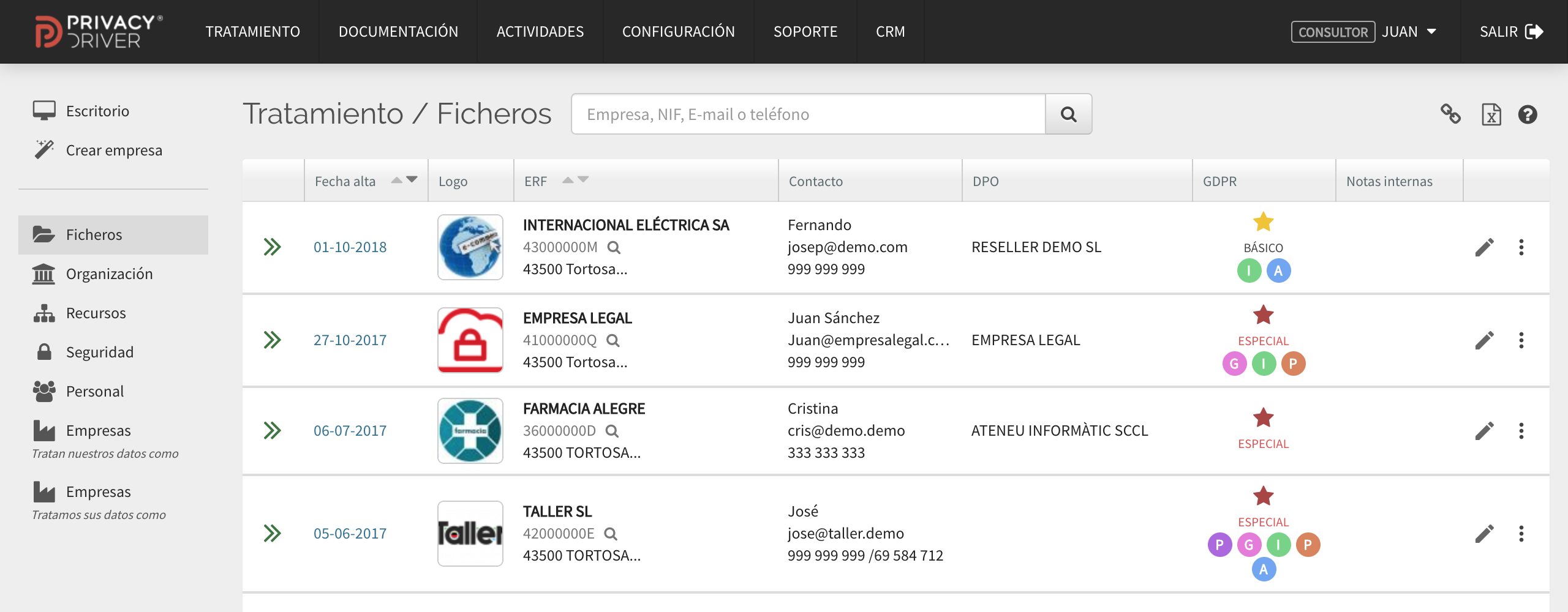 Panel del consultor