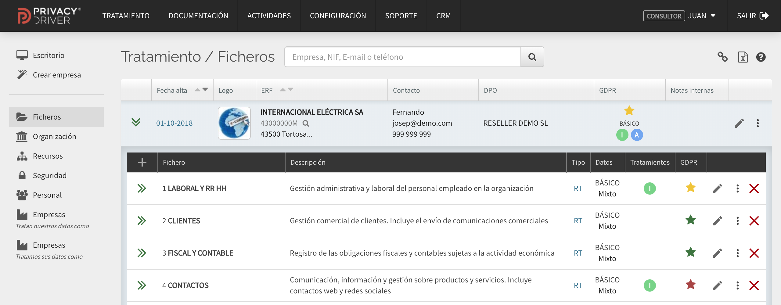 Estructura